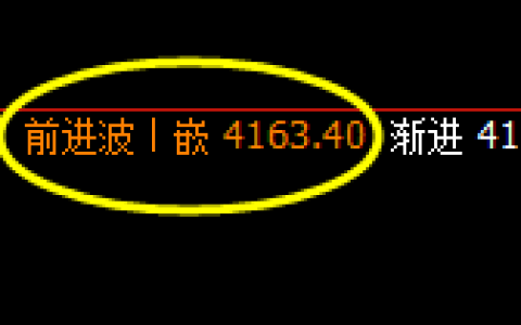 液化气：4小时结构精准展开快速回撤