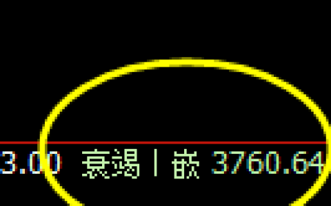 沥青：4小时低点，精准开启极端强势回升