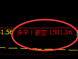 8月1日：焦煤日间精准（系统策略）复盘总结