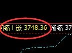 沥青：回补修正低点，精准展开直线强势拉升