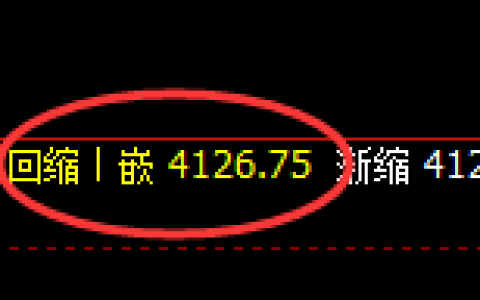乙二醇：日线低点，精准进入宽幅运行结构