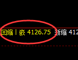 乙二醇：日线低点，精准进入宽幅运行结构
