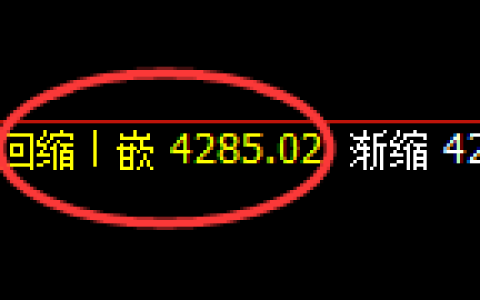 豆粕：日线低点精准触及，价格再度积极拉升
