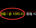 豆粕：日线低点精准触及，价格再度积极拉升