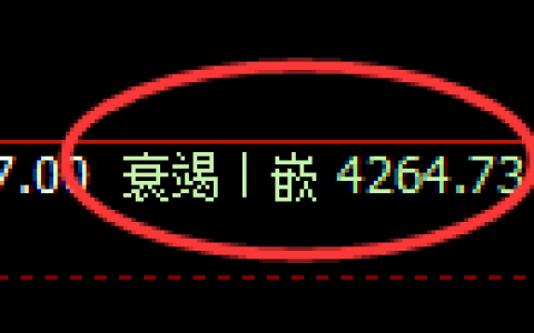 LU燃油：修正低点精准触及，价格一飞冲天