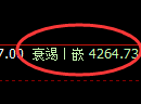 LU燃油：修正低点精准触及，价格一飞冲天