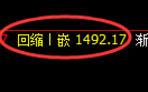 焦煤：4小时低点结构，精准展开强势振荡回升