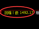 焦煤：4小时低点结构，精准展开强势振荡回升