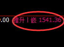 焦煤：4小时低点结构，精准展开强势振荡回升