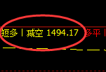 8月2日：焦煤精准价格结构（系统策略）复盘汇总