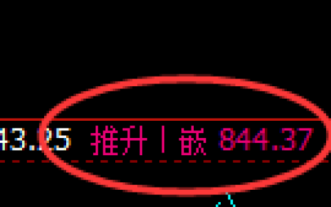 铁矿石：精准延续4小时快速宽幅洗盘