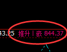 铁矿石：精准延续4小时快速宽幅洗盘