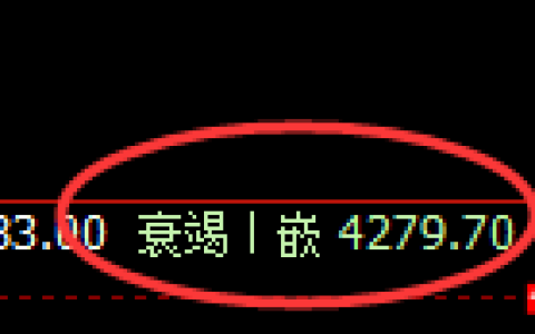 豆粕：4小时洗盘低点，精准启动快速拉升
