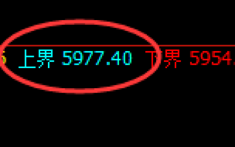 PTA：跌超2%，试仓高点精准展开加速回撤
