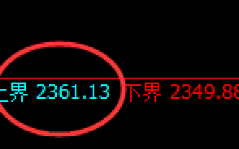 焦炭：跌超4%，试仓高点，精准展开极端下跌，百点利润