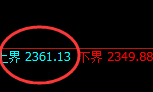 焦炭：跌超4%，试仓高点，精准展开极端下跌，百点利润