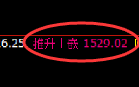 焦煤：跌超2.5%，4小时高点，精准展开极端快速回撤