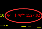 8月3日：精准策略（系统策略）单日超百点利润复盘汇总