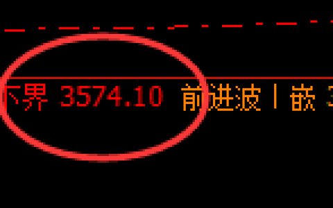 燃油：价差结构精准展开宽幅运行