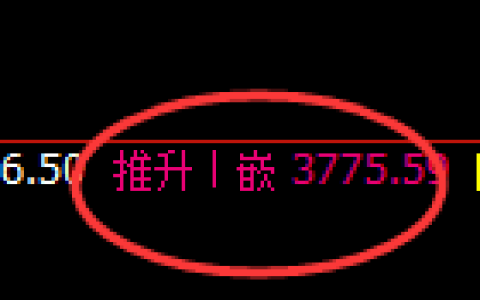 螺纹：日线高点，精准展开大幅冲高来回落