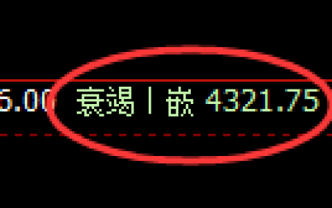 豆粕：试仓洗盘低点精准触及并快速再创新高