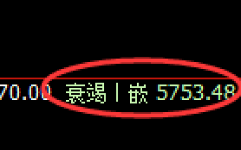PTA：近百点精准拉升结构快速完成