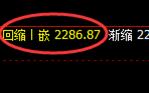 甲醇：精准展开宽幅波动，应对福利结构