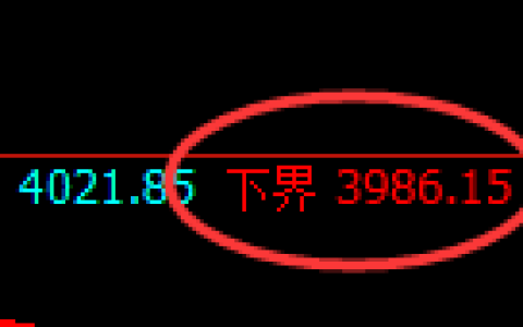 乙二醇：依然精准展开规则化宽幅运行结构