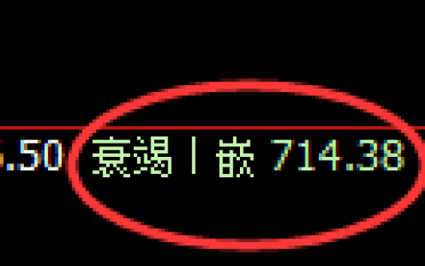 铁矿石：日线回补结构精准展开区间振荡