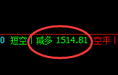焦煤：精准VIP策略（日间）双向利润突破45点