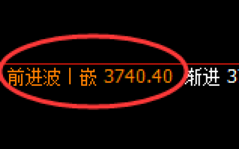 螺纹：日线周期，精准完美的宽幅运行结构