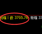 螺纹：日线周期，精准完美的宽幅运行结构