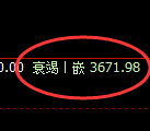 沥青：试仓高点，精准展开极端回补洗盘结构