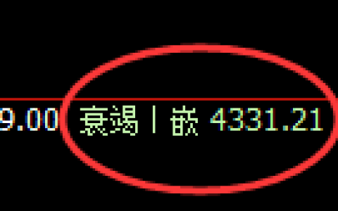 豆粕：日线低点，精准展开强势并再创新高