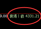 豆粕：日线低点，精准展开强势并再创新高