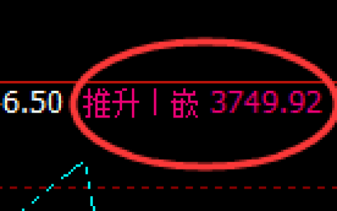 螺纹：4小时周期，价格结构精准进入快速洗盘