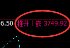 螺纹：4小时周期，价格结构精准进入快速洗盘