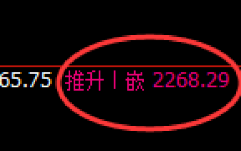 焦炭：4小时高点，精准展开单边积极向下洗盘