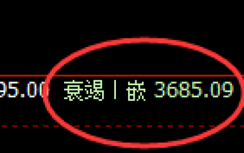 菜粕：涨超3%，修正低点精准展开极端拉升