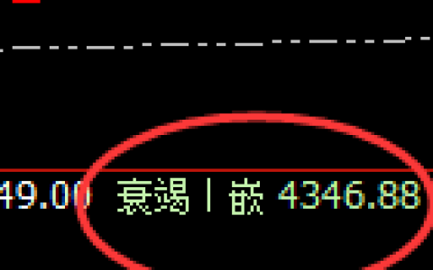 豆粕：4小时低点，精准展开极端大幅拉升并创新高