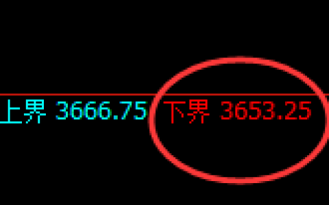 沥青：试仓低点，精准快速展开强势回升