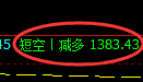 8月9日：单边利润突破45点，交易系统精准策略复盘