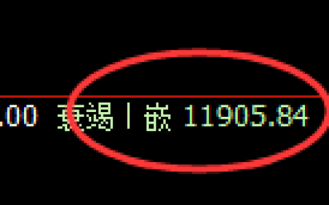 橡胶：高低精准回补，价格结构完美展现宽幅运行