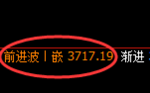 螺纹：日线高点，精准展开单边快速冲高回落