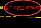 8月10日：焦煤（系统精准策略）利润大满贯复盘汇总