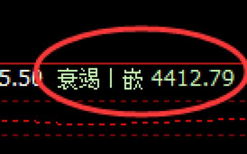 豆粕：4小时低点，精准触及后进入振荡回升并再破新高