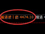 豆粕：4小时低点，精准触及后进入振荡回升并再破新高