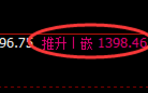 焦煤：4小时高点精准完成4小时修正洗盘结构