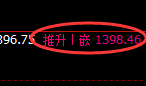 焦煤：4小时高点精准完成4小时修正洗盘结构