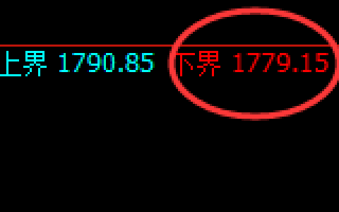 玻璃：4小时结构精准展开快速洗盘，就这么简单